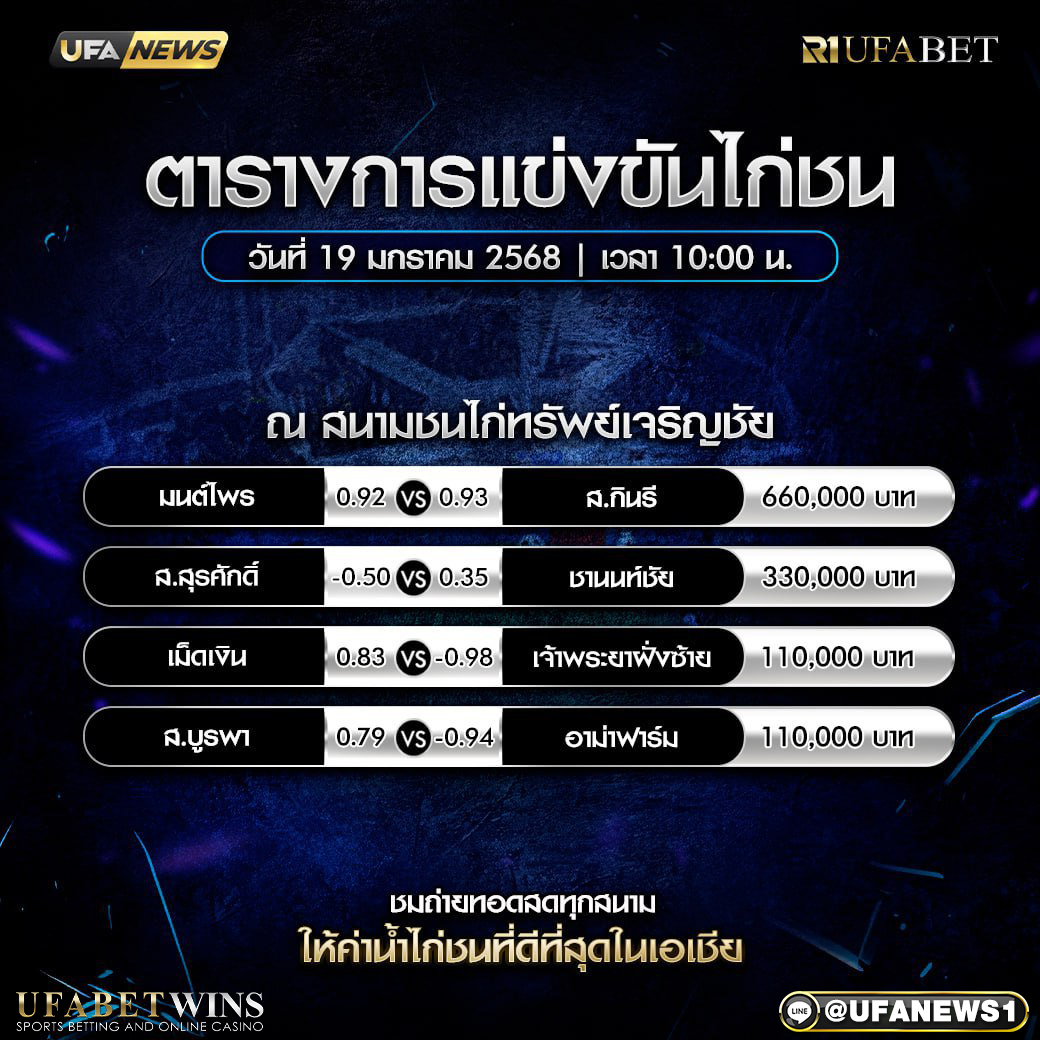 โปรแกรมการแข่งขันไก่ชน วันที่ 19 มกราคม 2568