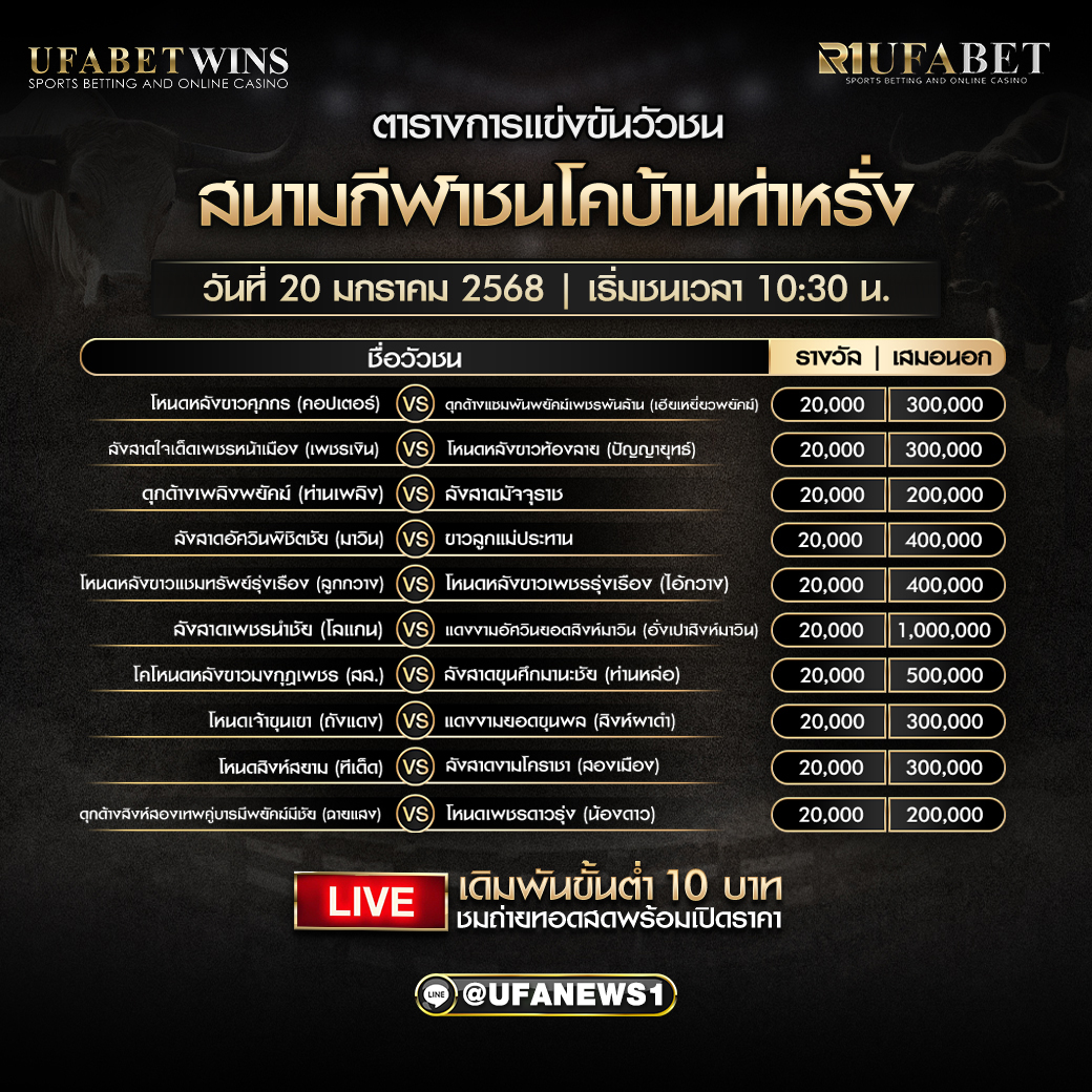 โปรแกรมวัวชน สนามกีฬาชนโคบ้านท่าหรั่ง วันที่ 20 มกราคม 2568