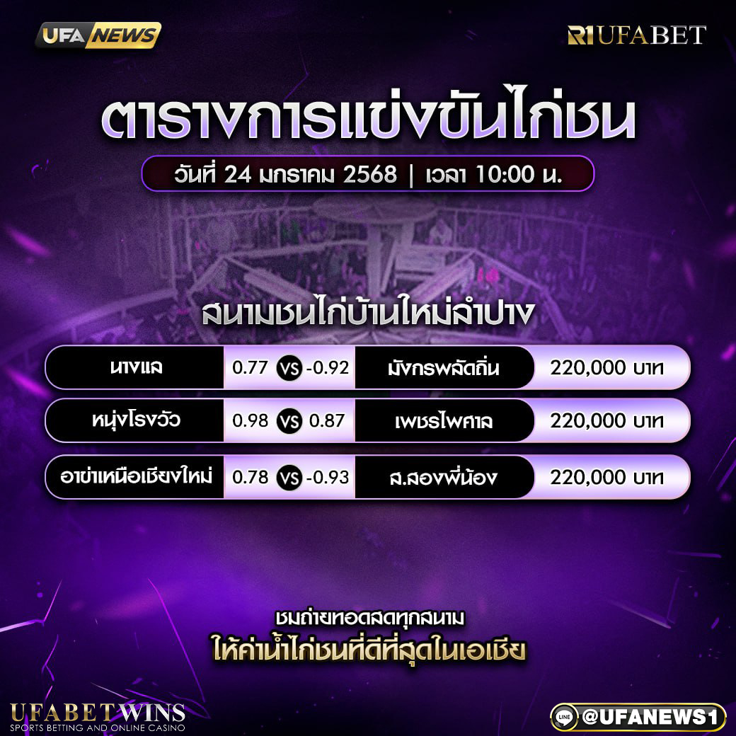 โปรแกรมการแข่งขันไก่ชน วันที่ 24 มกราคม 2568