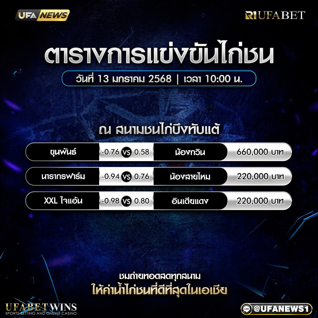 โปรแกรมการแข่งขันไก่ชน วันที่ 13 มกราคม 2568
