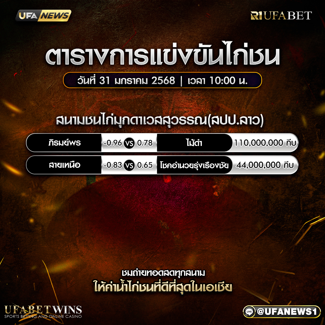 โปรแกรมการแข่งขันไก่ชน วันที่ 31 มกราคม 2568