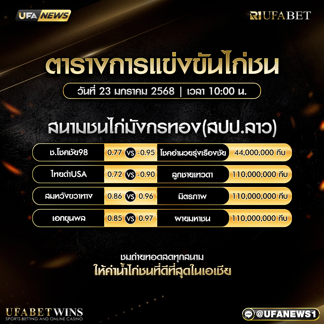 โปรแกรมการแข่งขันไก่ชน วันที่ 23 มกราคม 2568