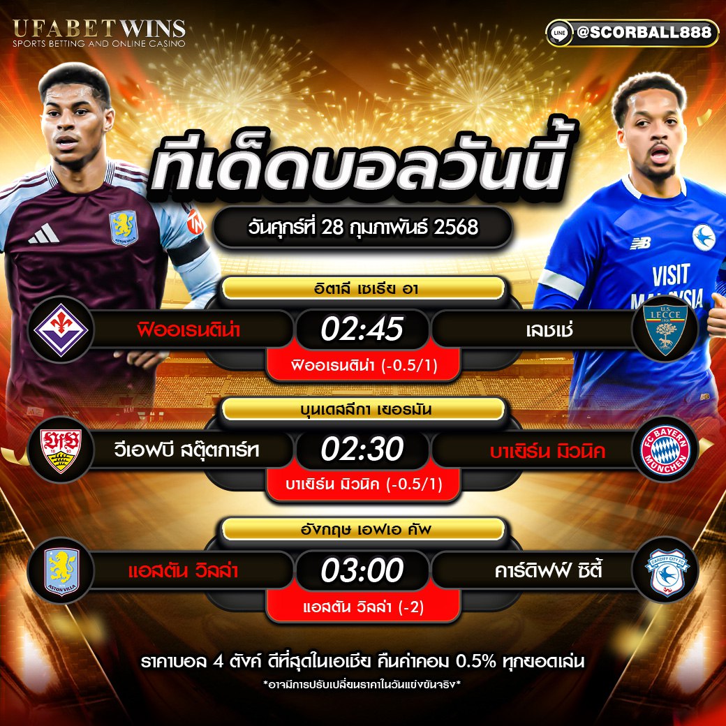 ทีเด็ดบอล วิเคราะห์บอลวันนี้ 28 กุมภาพันธ์ 2568