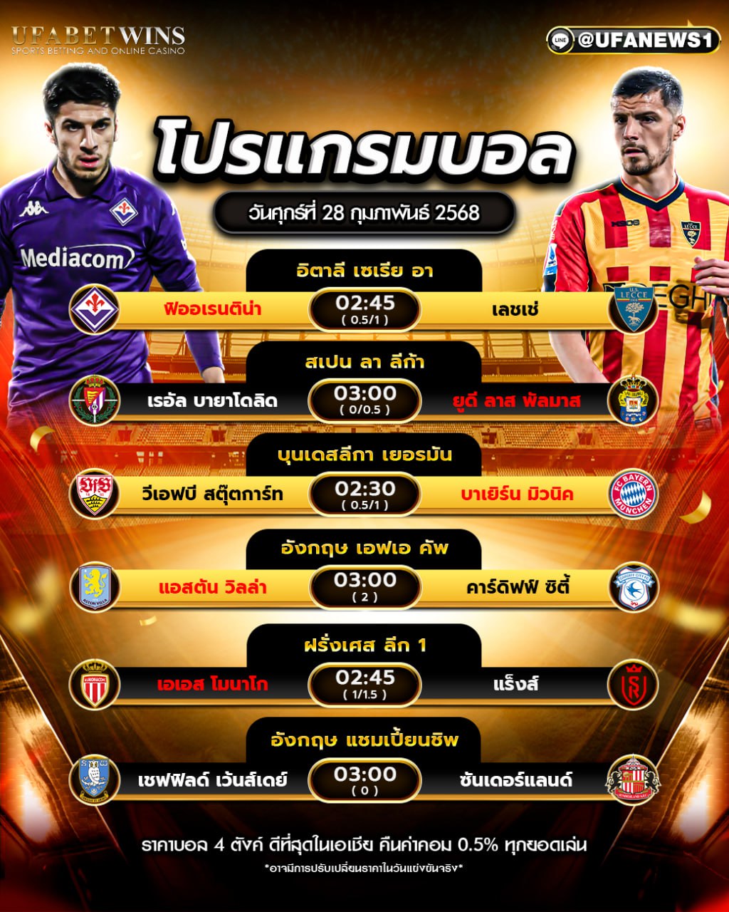 โปรแกรมฟุตบอลวันนี้ 28/02/2568