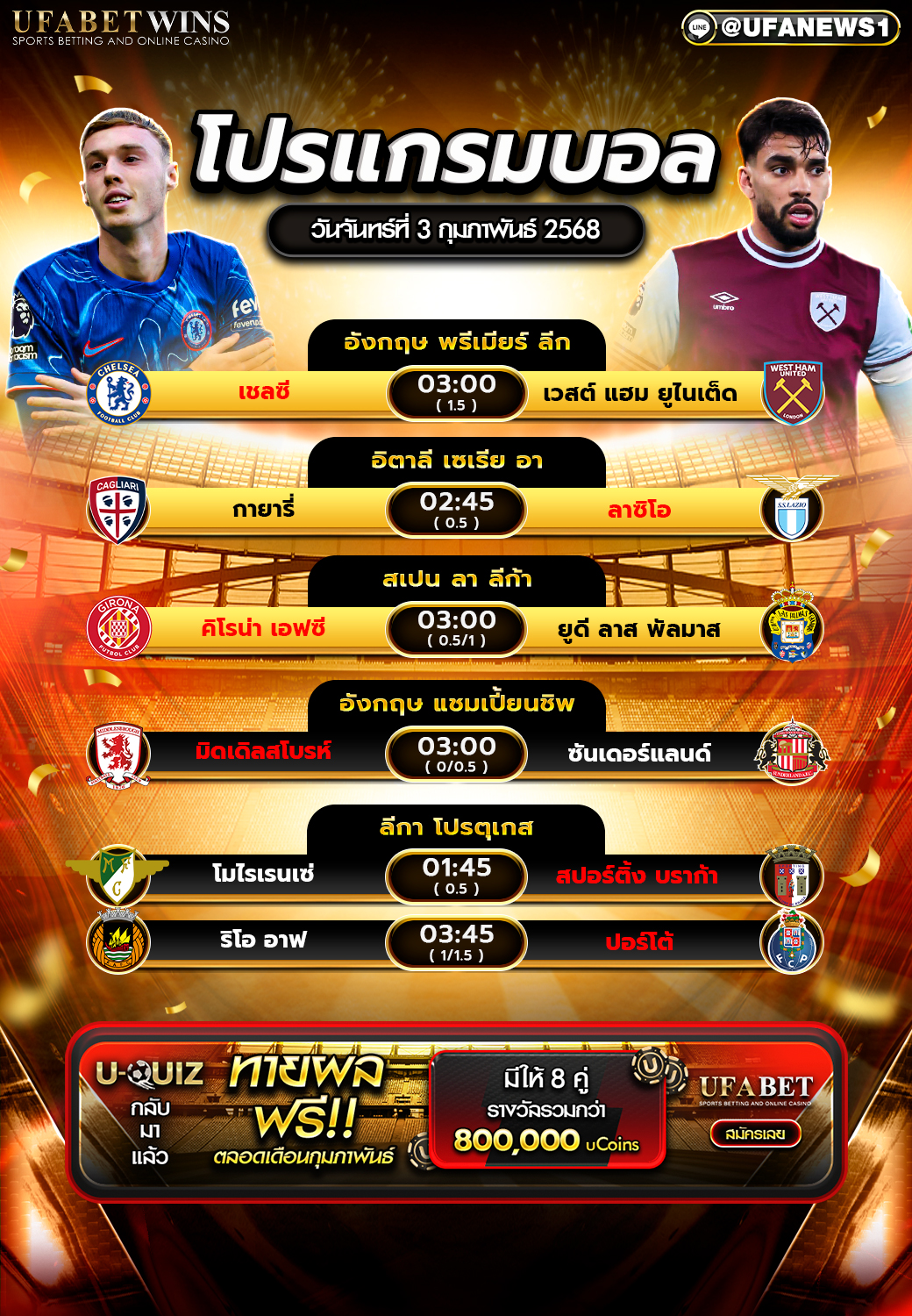 โปรแกรมฟุตบอลวันนี้ 3/02/2568
