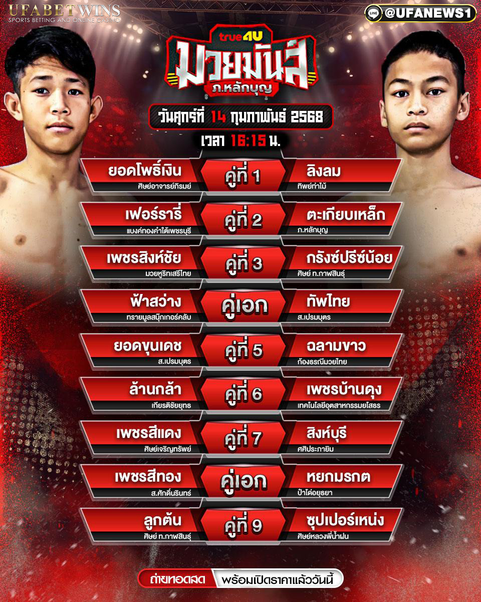 มวยวันนี้ ศึกมวยมันส์ ภ.หลักบุญ 14/02/68