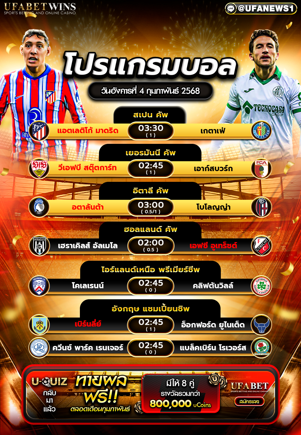 โปรแกรมฟุตบอลวันนี้ 04/02/2568