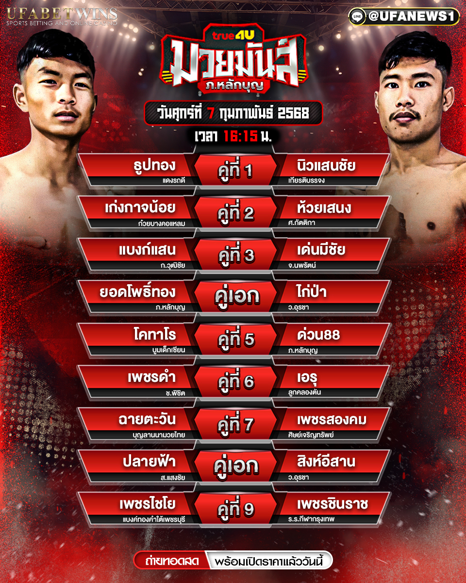 มวยวันนี้ ศึกมวยมันส์วันศุกร์ 07/02/68