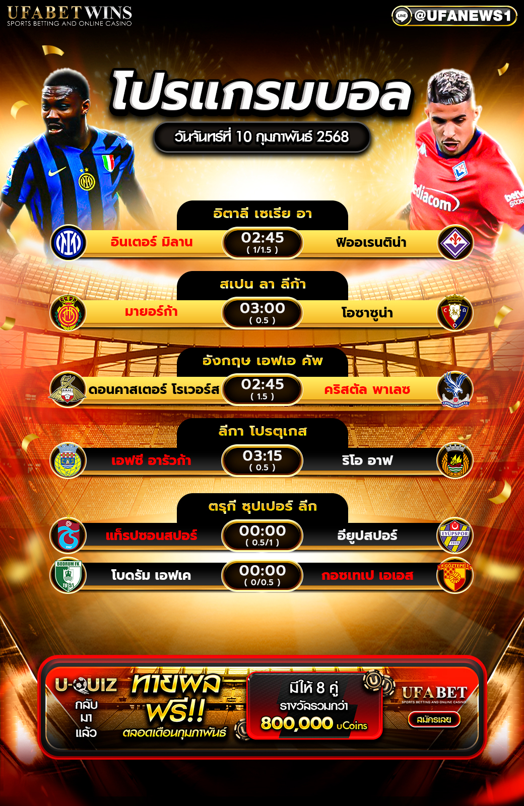 โปรแกรมฟุตบอลวันนี้ 10/02/2568
