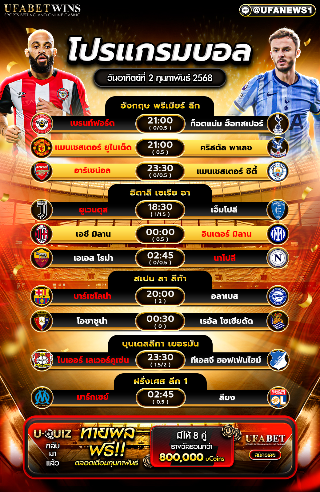 โปรแกรมฟุตบอลวันนี้ 2/02/2568