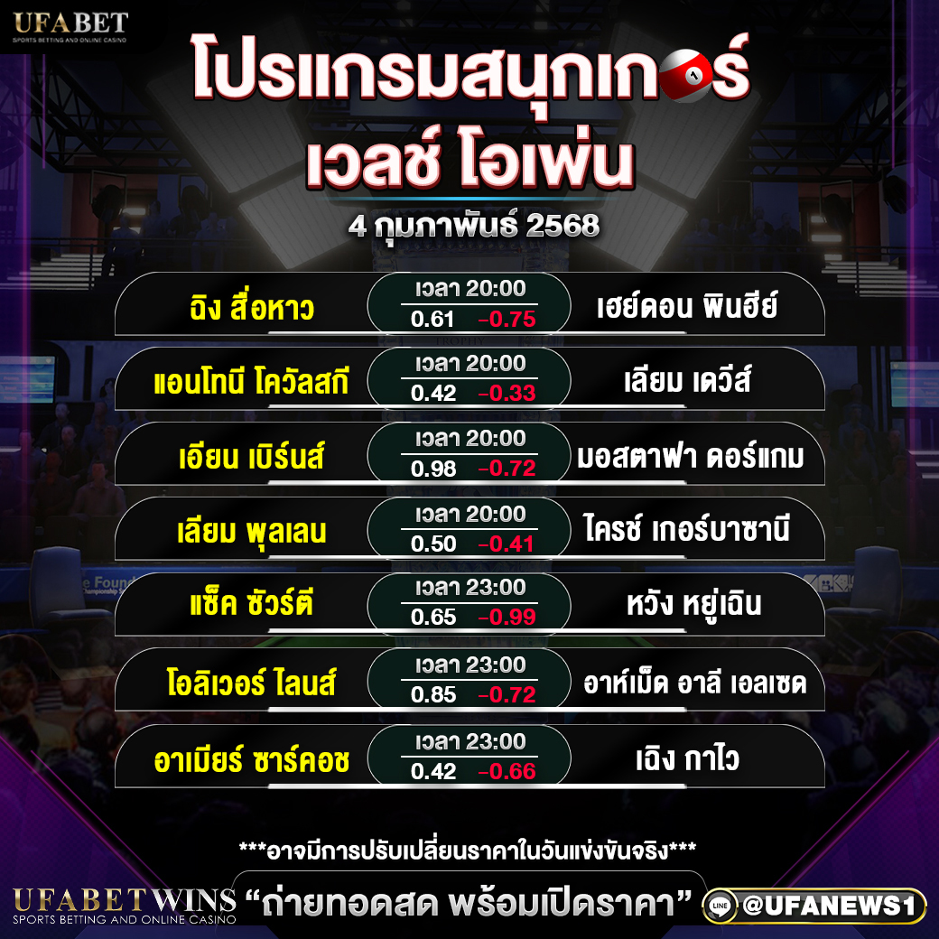 โปรแกรมสนุกเกอร์ตารางที่ 2 ประจำวันที่ 4 กุมภาพันธ์ 2568