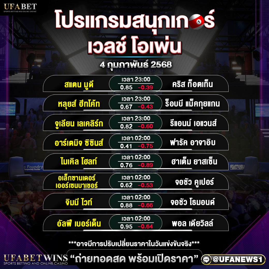 โปรแกรมสนุกเกอร์ตารางที่ 3 ประจำวันที่ 4 กุมภาพันธ์ 2568