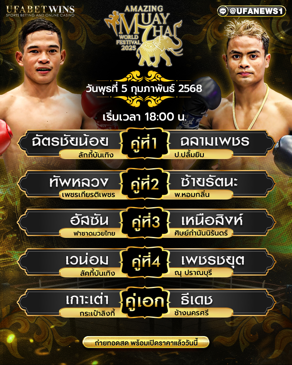 มวยวันนี้ ศึกมวยไทยเวิลด์เฟสติวัล 05/02/68