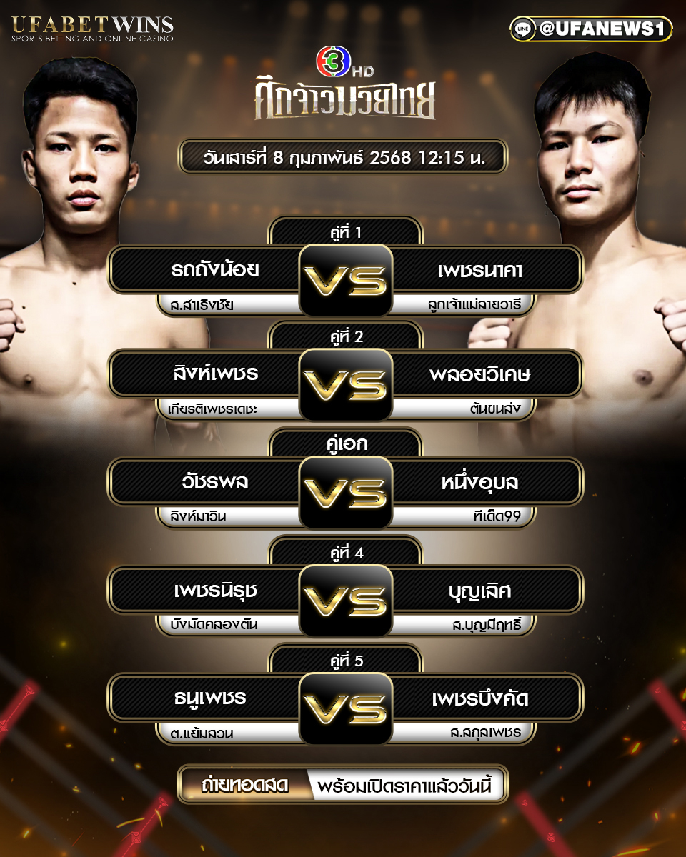 มวยวันนี้ ศึกจ้าวมวยไทย 08/02/68