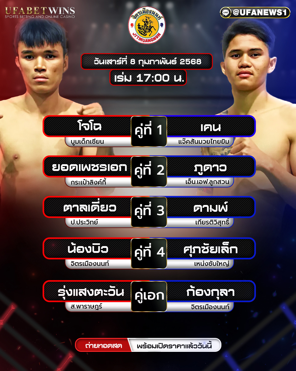 มวยวันนี้ ศึกจิตรเมืองนนท์ 08/02/68