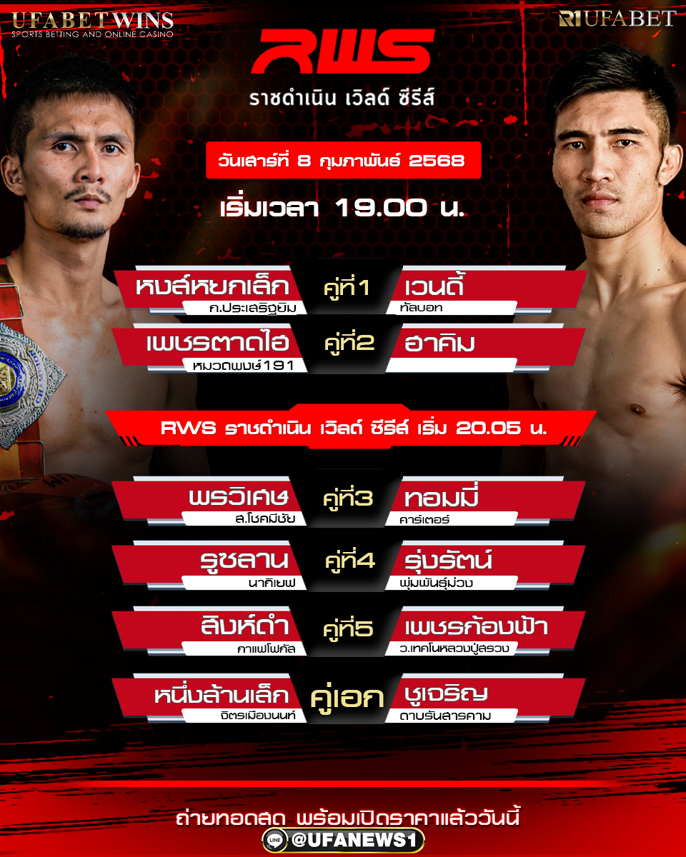 มวยวันนี้ ศึกราชดำเนินเวิลด์ซีรีส์ 08/02/68