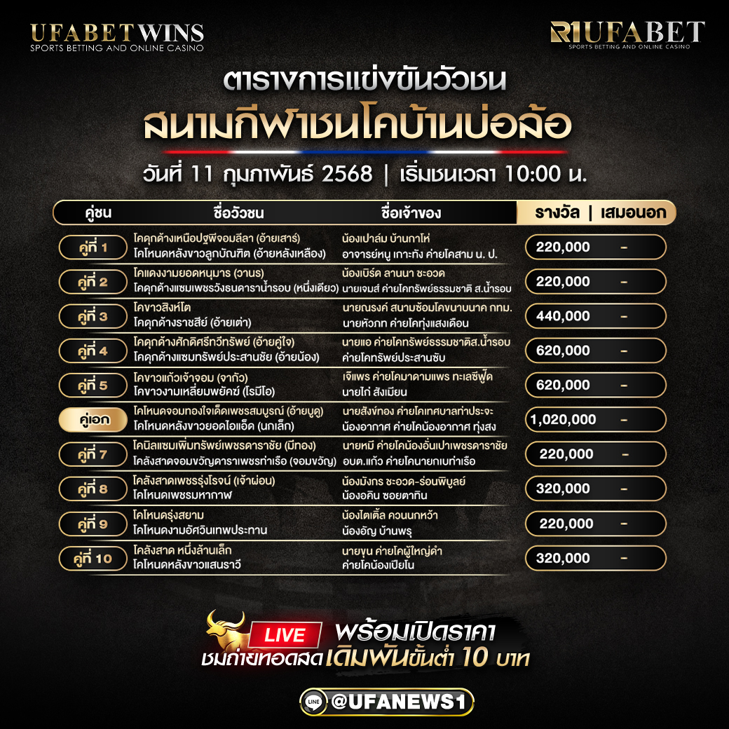 โปรแกรมวัวชน สนามกีฬาชนโคบ้านบ่อล้อ วันที่ 11 กุมภาพันธ์ 2568