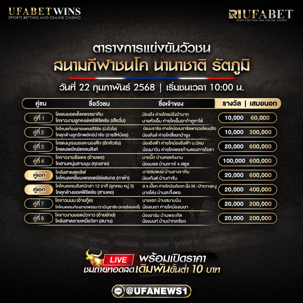 โปรแกรมวัวชน สนามกีฬาชนโคนานาชาติรัตภูมิ วันที่ 22/02/68