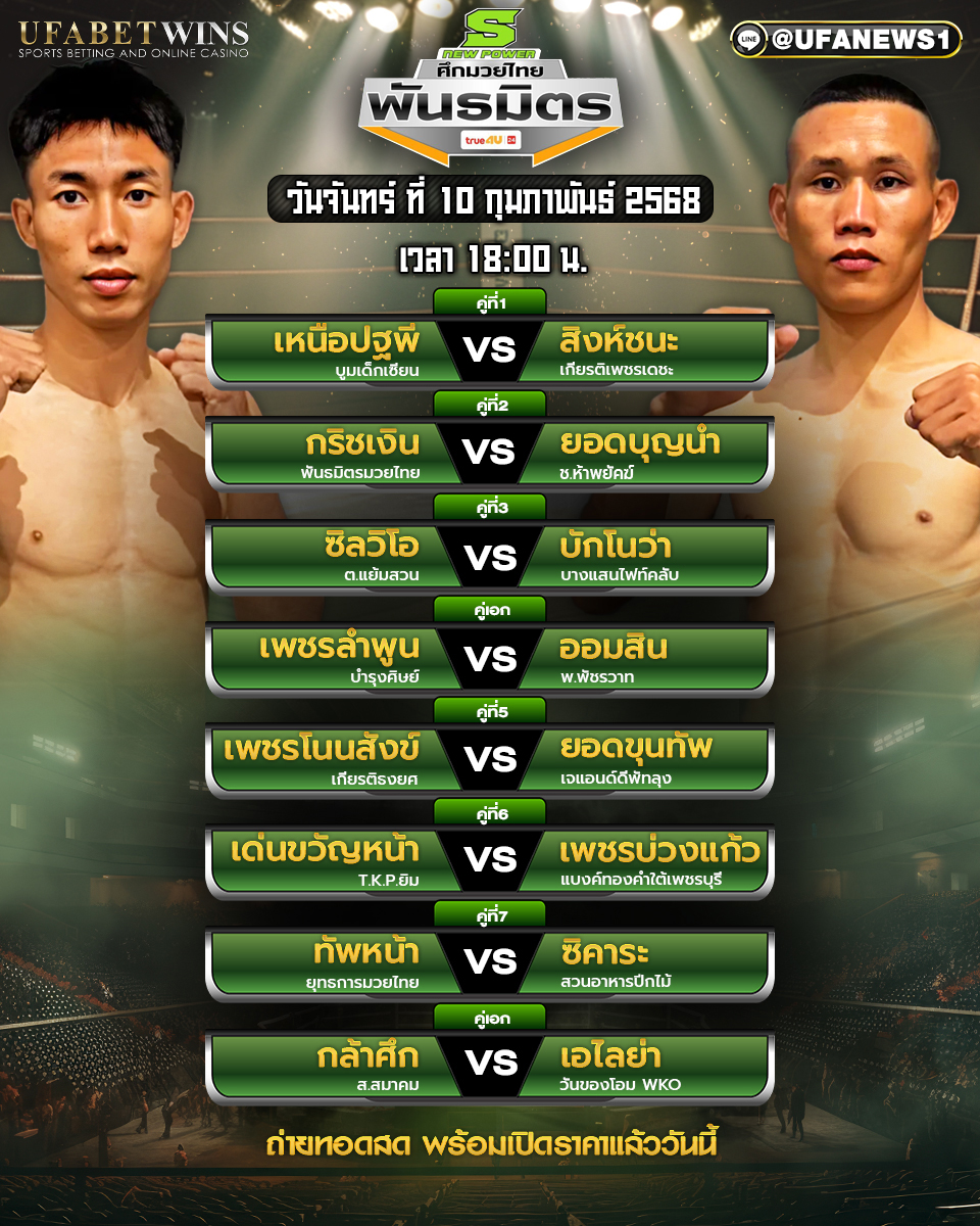มวยวันนี้ ศึกมวยไทยพันธมิตร 10/02/68