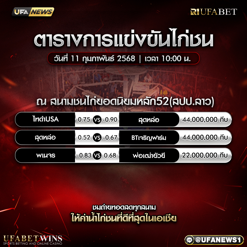 โปรแกรมการแข่งขันไก่ชน วันที่ 11 กุมภาพันธ์ 2568