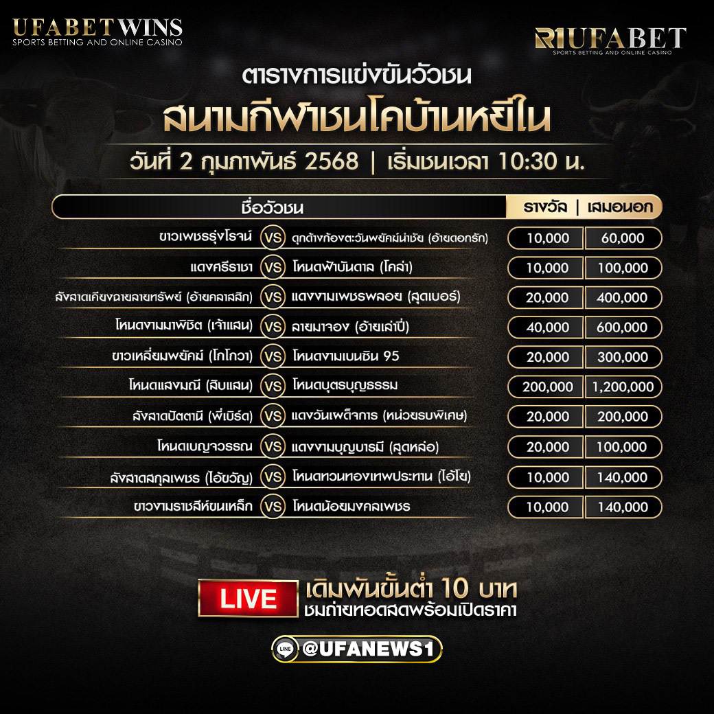 โปรแกรมวัวชน สนามกีฬาชนโคบ้านหยีใน วันที่ 2 กุมภาพันธ์ 2568
