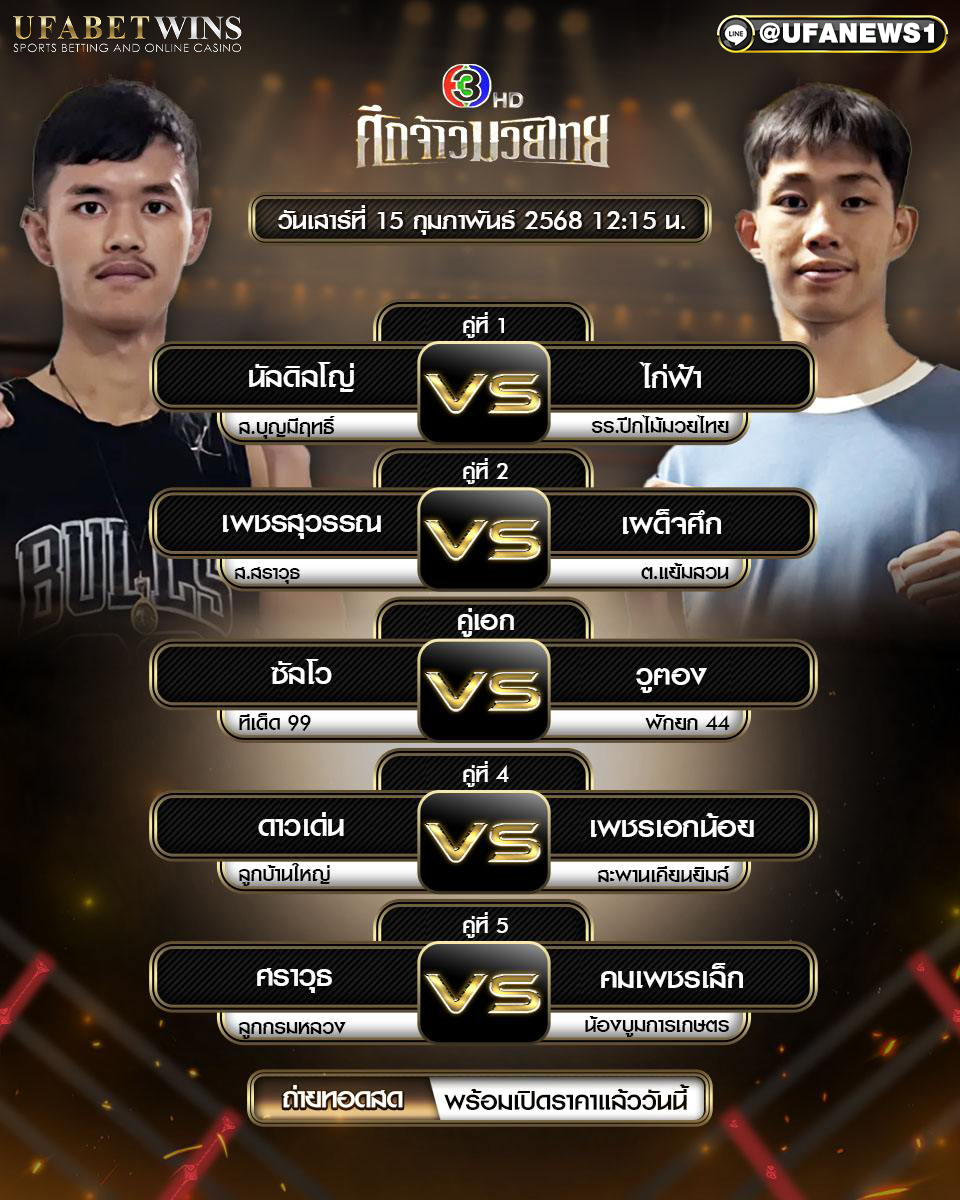 มวยวันนี้ ศึกจ้าวมวยไทย 15/02/68