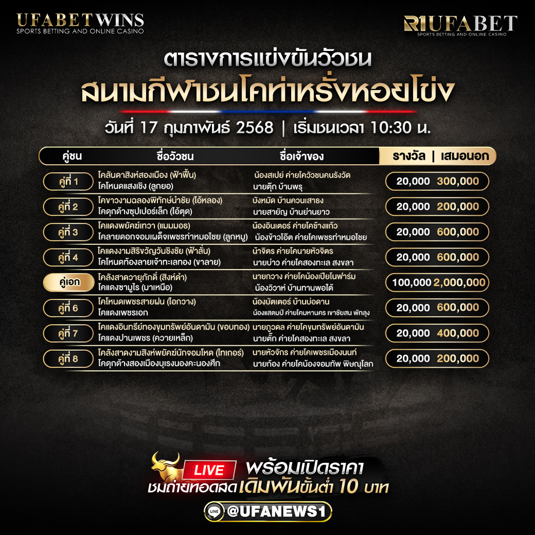 โปรแกรมวัวชน สนามกีฬาชนโคท่าหรั่งหอยโข่ง วันที่ 17/02/68