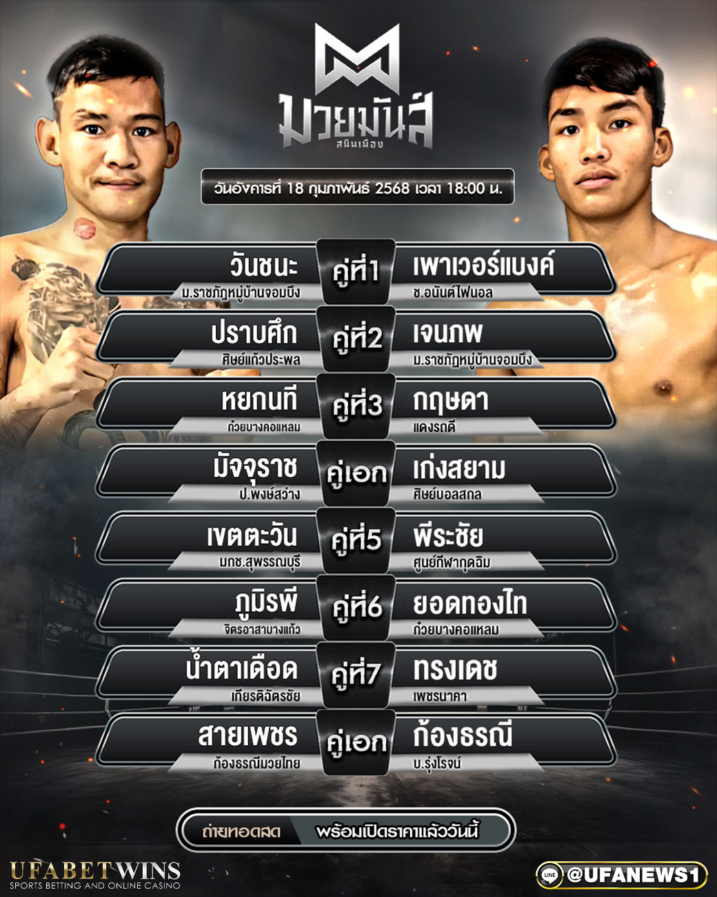 มวยวันนี้ ศึกมวยมันส์สนั่นเมือง 18/02/68