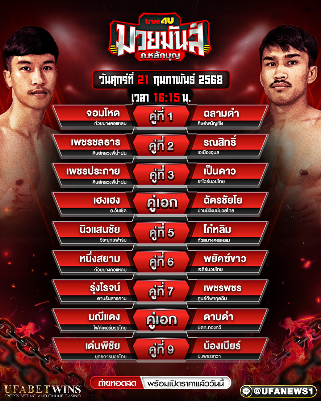 มวยวันนี้ ศึกมวยมันส์ ภ.หลักบุญ 21/02/68