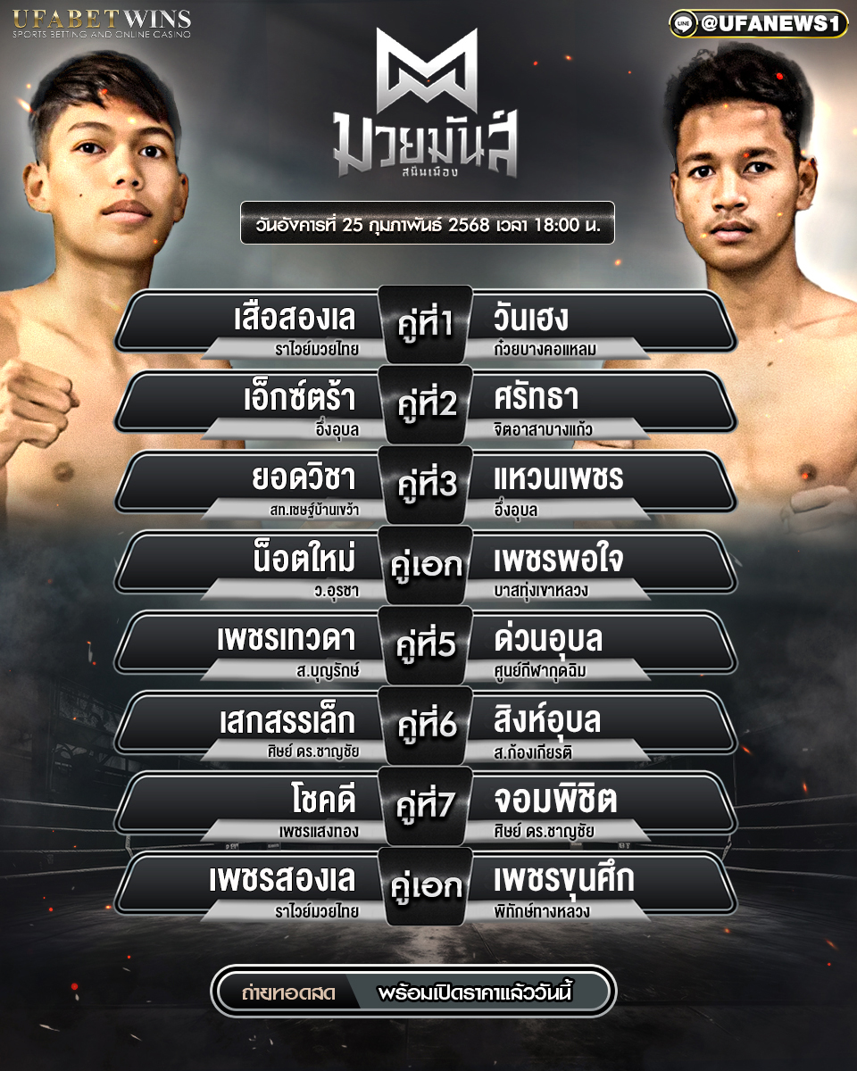 มวยวันนี้ ศึกมวยมันส์สนั่นเมือง 25/02/68