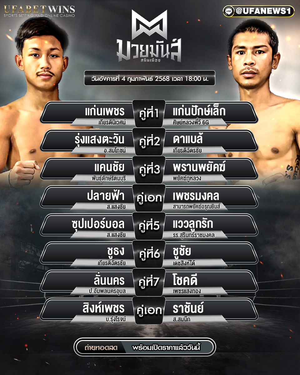 มวยวันนี้ ศึกมวยมันส์สนั่นเมือง 04/02/68