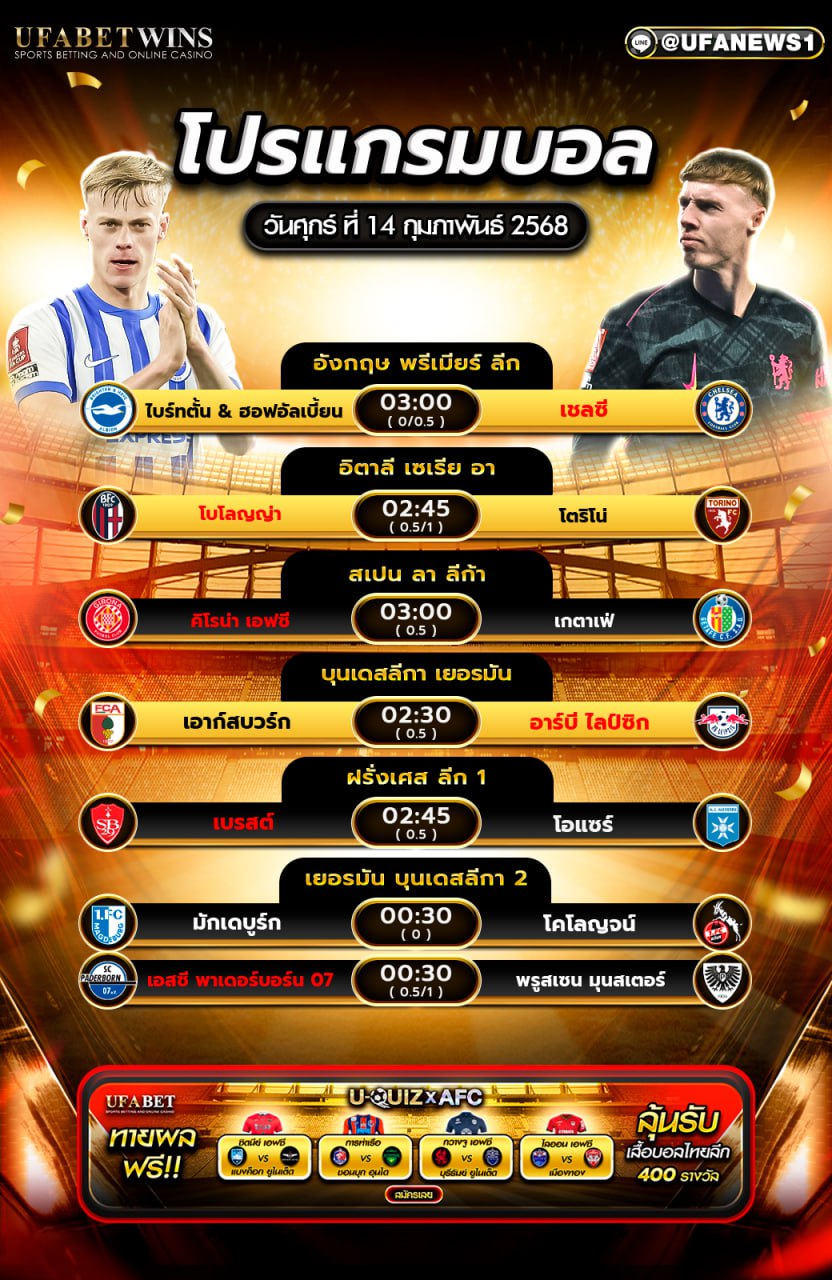 โปรแกรมฟุตบอลวันนี้ 14/02/2568