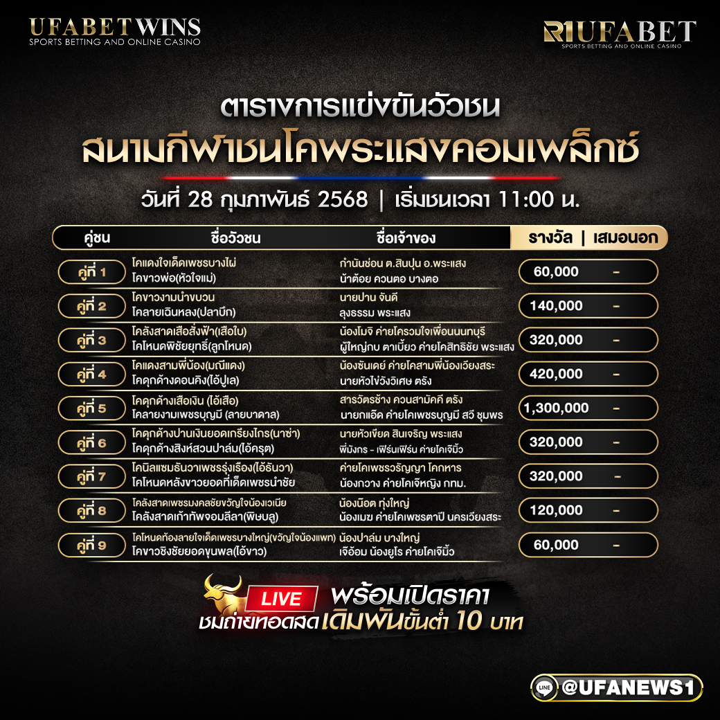 โปรแกรมวัวชน สนามกีฬาชนโคพระแสงคอมเพล็กซ์ วันที่ 28/02/68