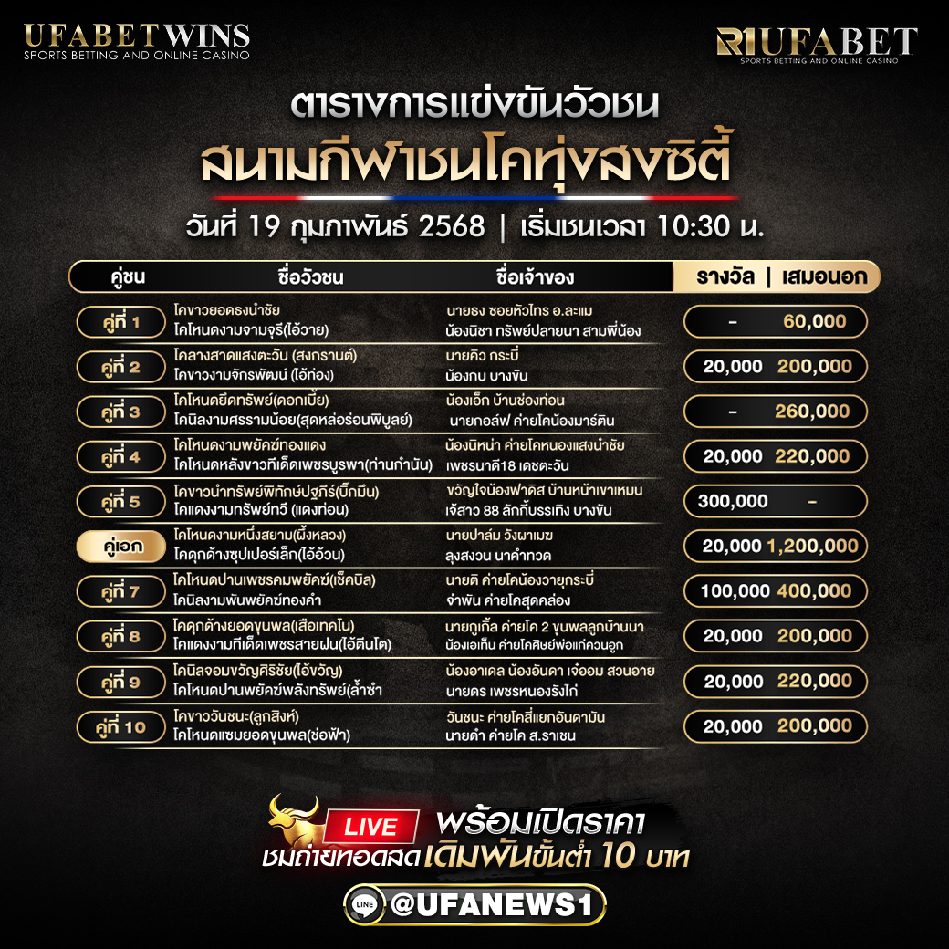 โปรแกรมวัวชน สนามกีฬาชนโคทุ่งสงซิตี้ วันที่ 19/02/68