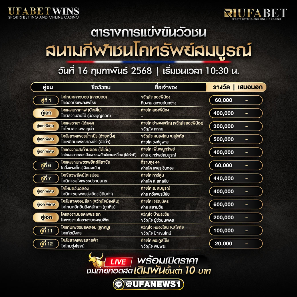 โปรแกรมวัวชน สนามกีฬาชนโคทรัพย์สมบูรณ์ วันที่ 16/02/68