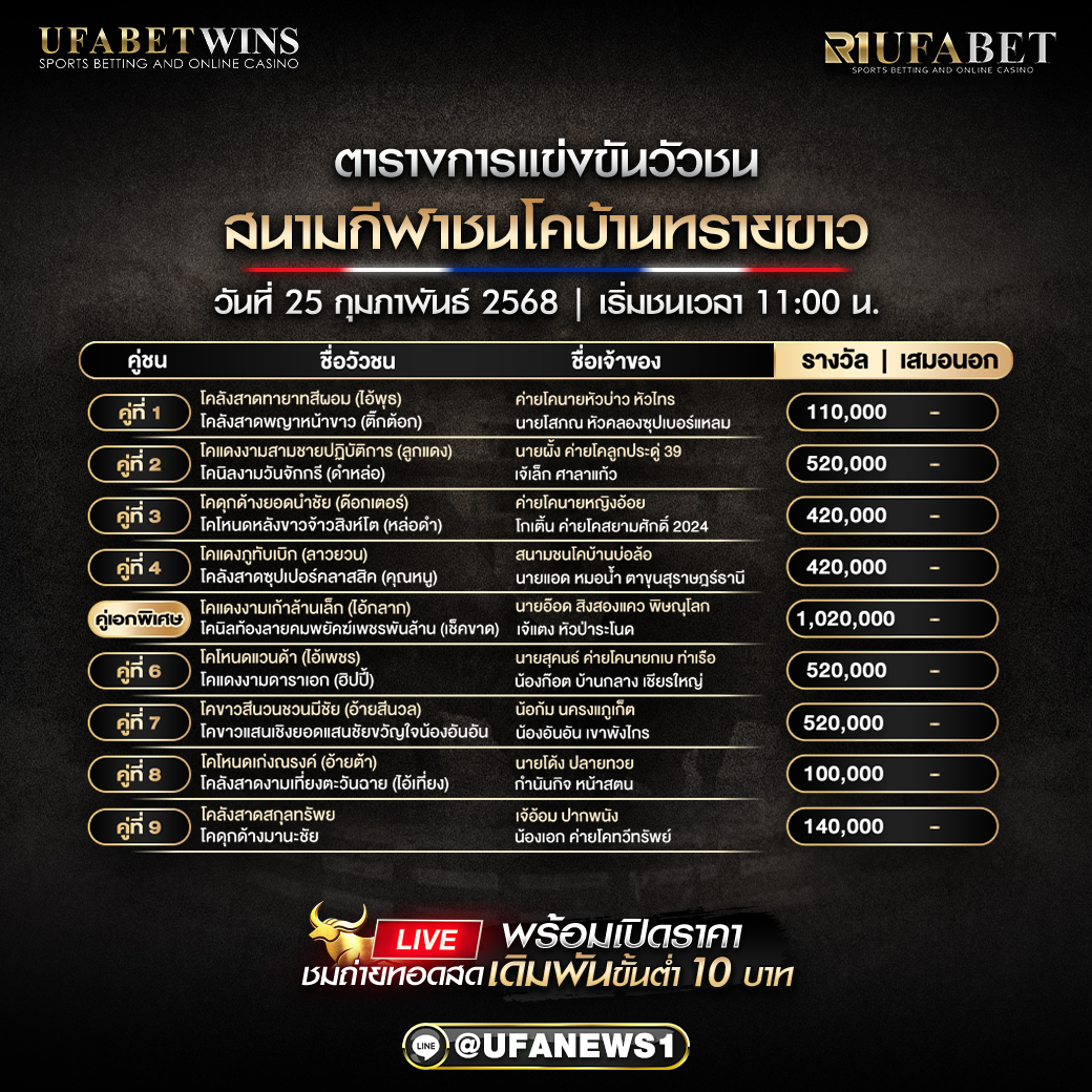 โปรแกรมวัวชน สนามกีฬาชนโคบ้านทรายขาว วันที่ 25/02/68