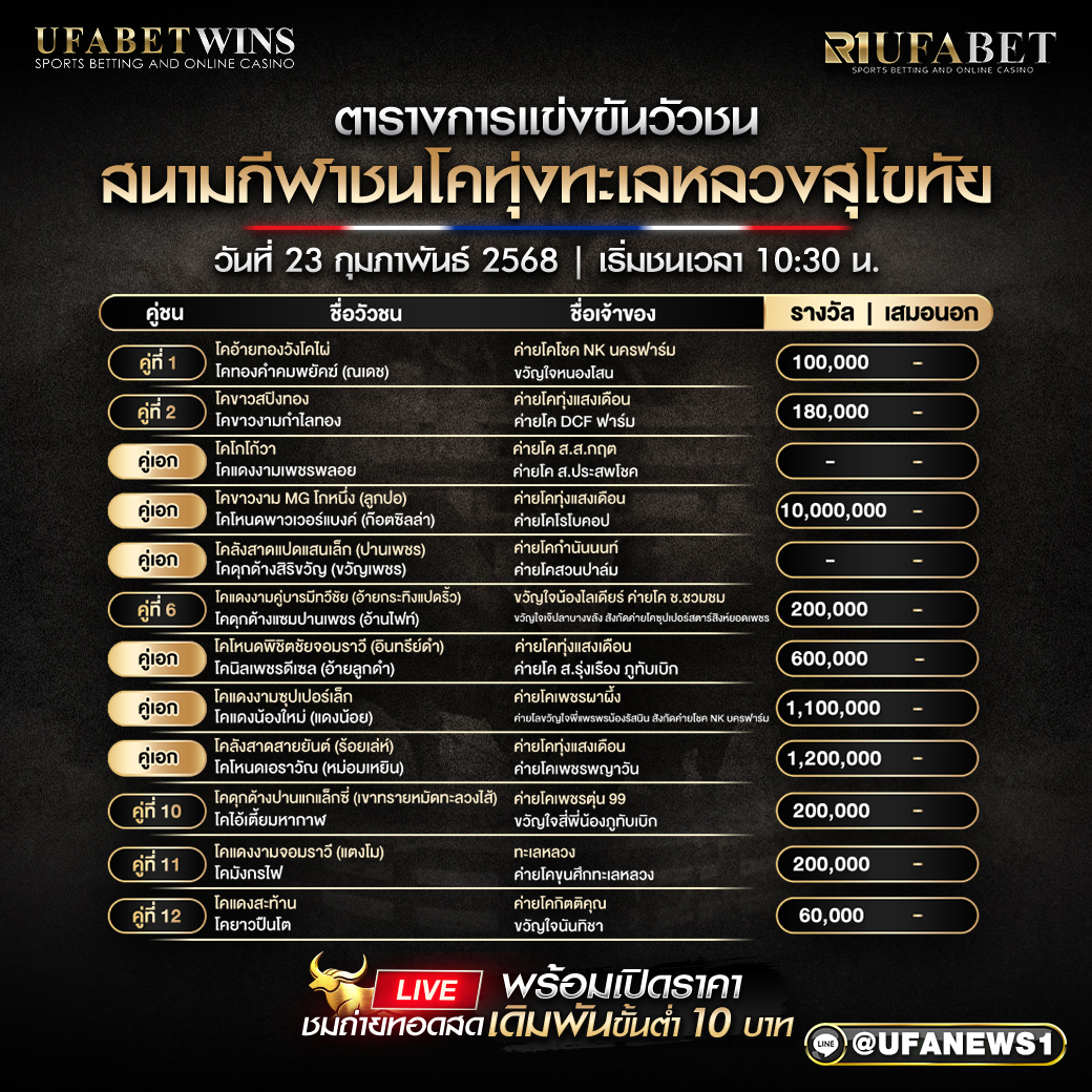 โปรแกรมวัวชน สนามกีฬาชนโคทุ่งทะเลหลวงสุโขทัย วันที่ 23/02/68