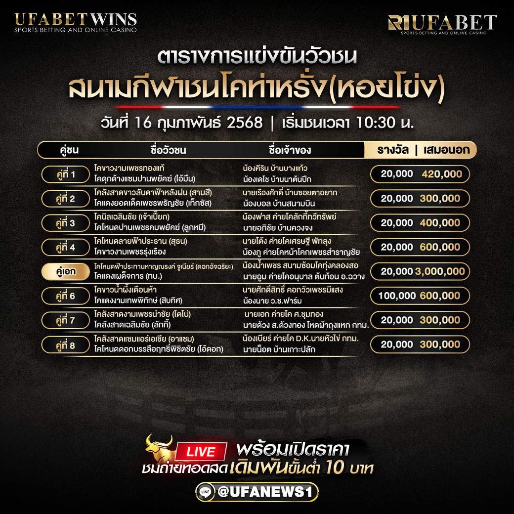 โปรแกรมวัวชน สนามกีฬาชนโคท่าหรั่ง(หอยโข่ง) วันที่ 16/02/68