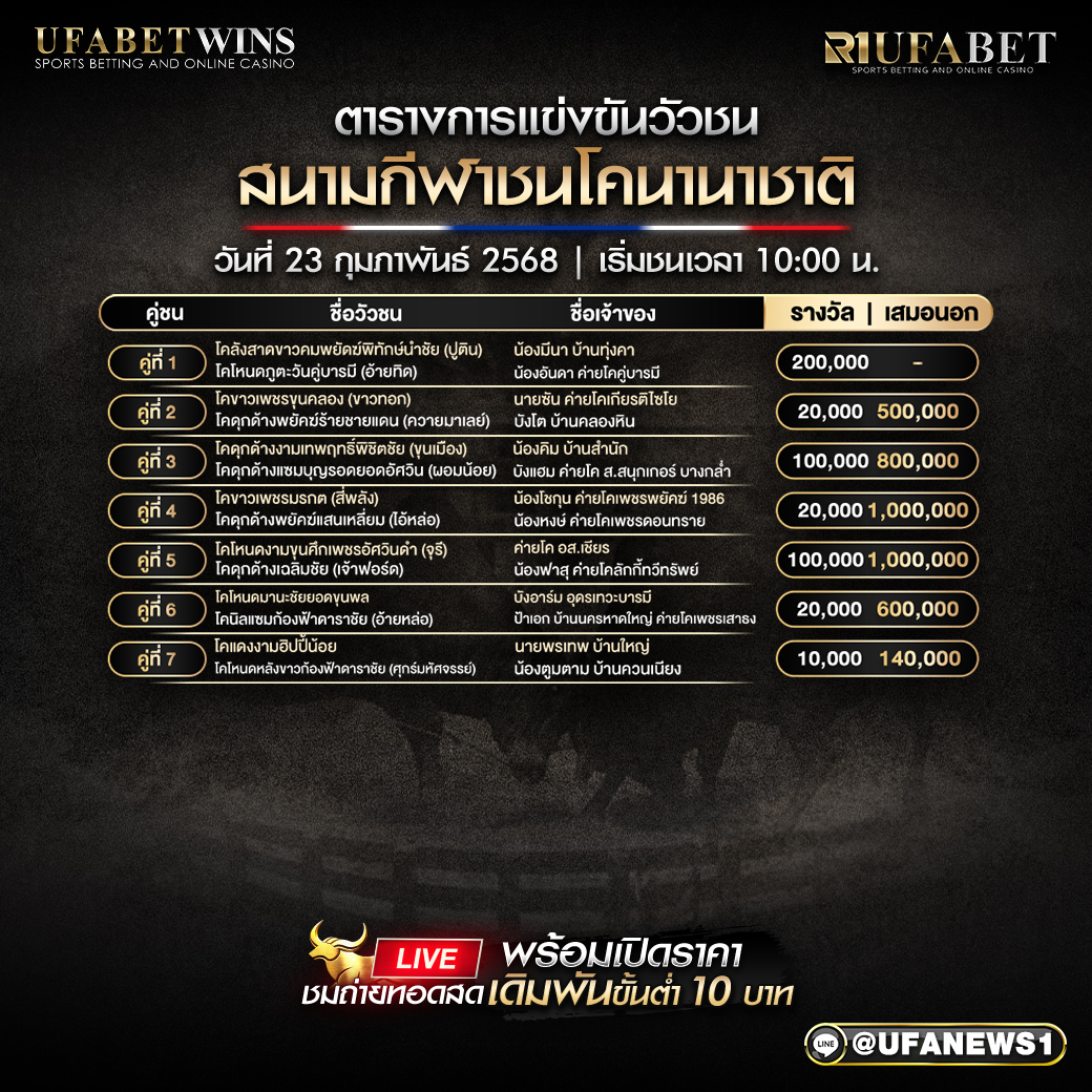 โปรแกรมวัวชน สนามกีฬาชนโคนานาชาติ วันที่ 23/02/68