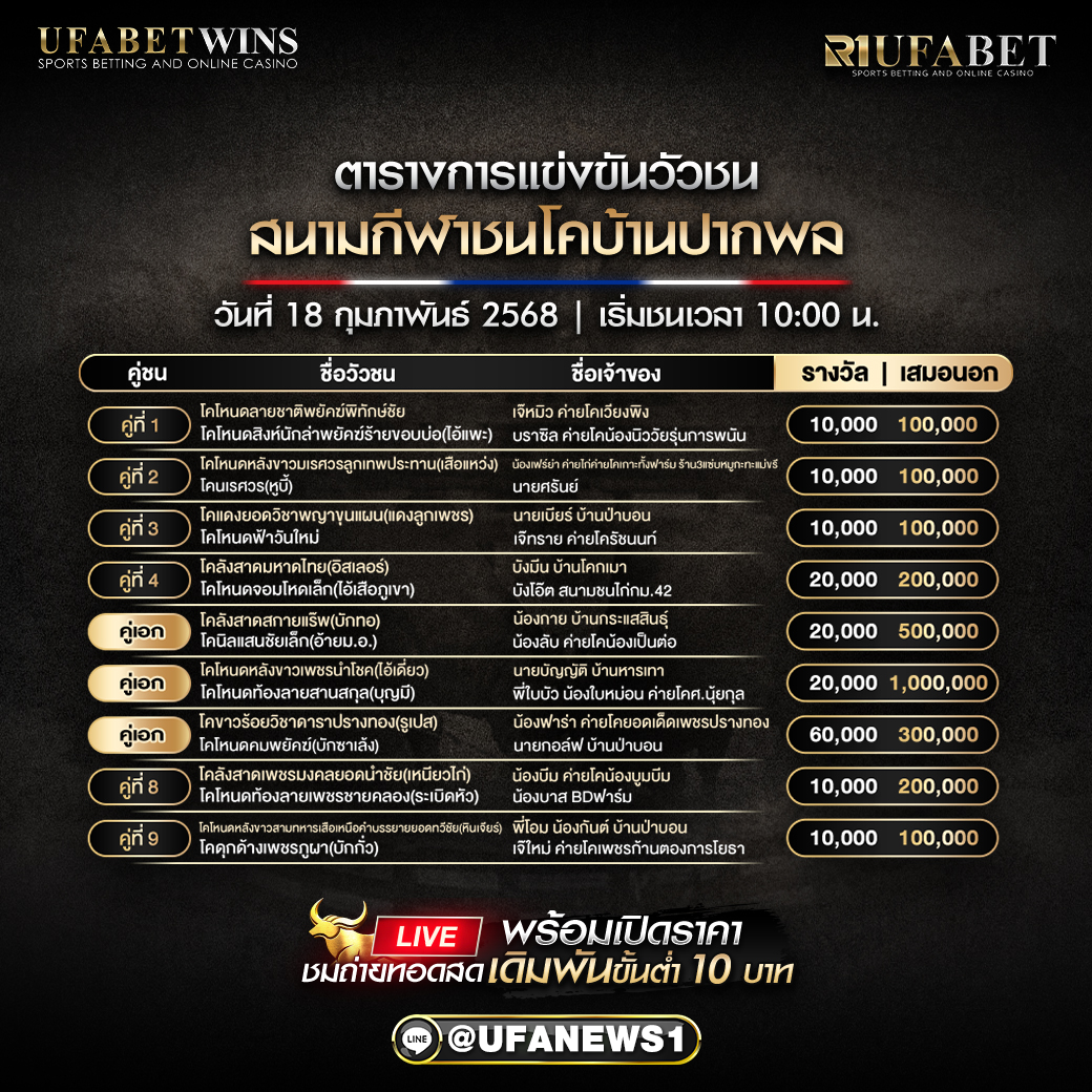 โปรแกรมวัวชน สนามกีฬาชนโคบ้านปากพล วันที่ 18/02/68