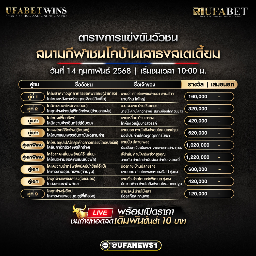 โปรแกรมวัวชน สนามกีฬาชนโคบ้านเสาธงสเตเดี้ยม วันที่ 14/02/68
