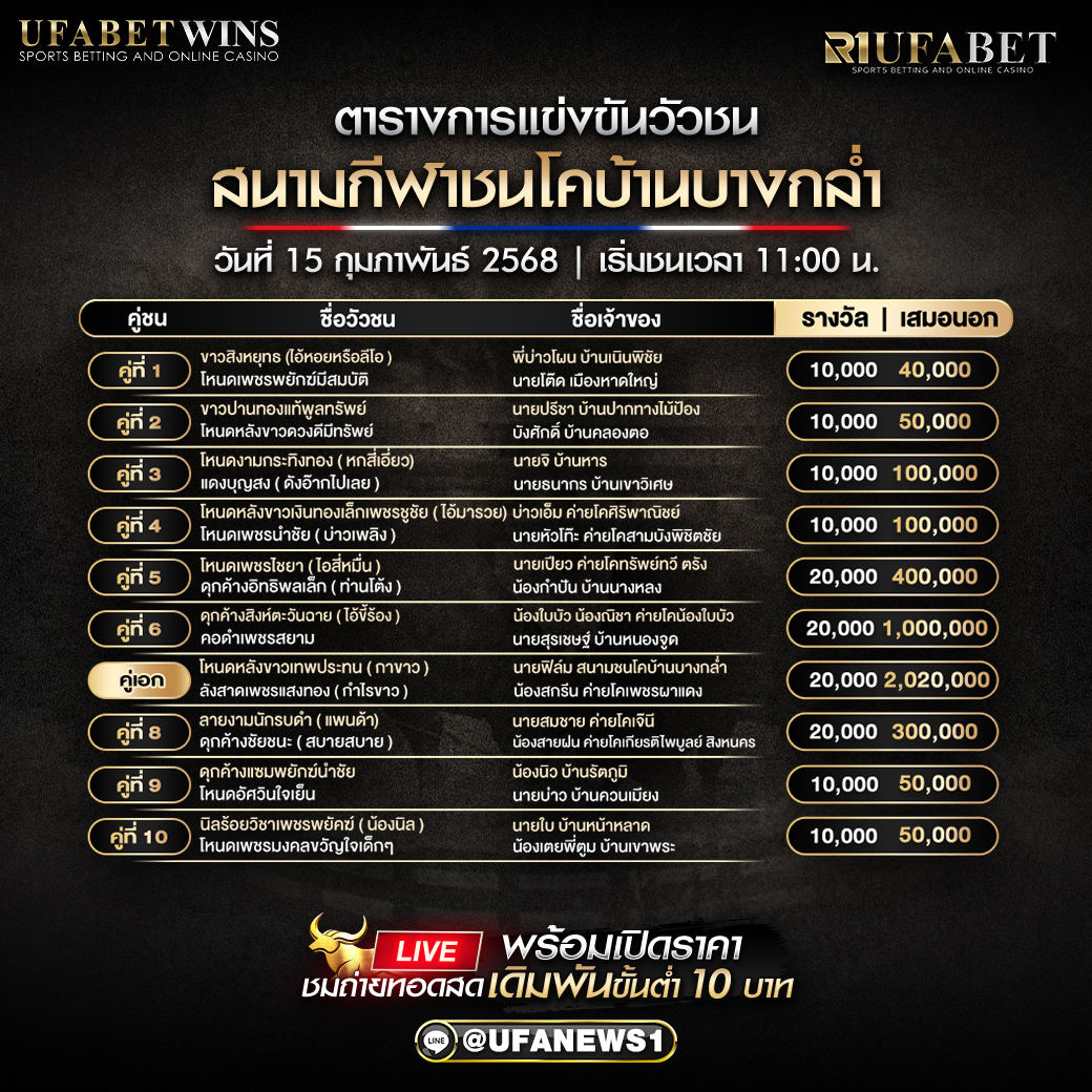โปรแกรมวัวชน สนามกีฬาชนโคบ้านบางกล่ำ วันที่ 15/02/68