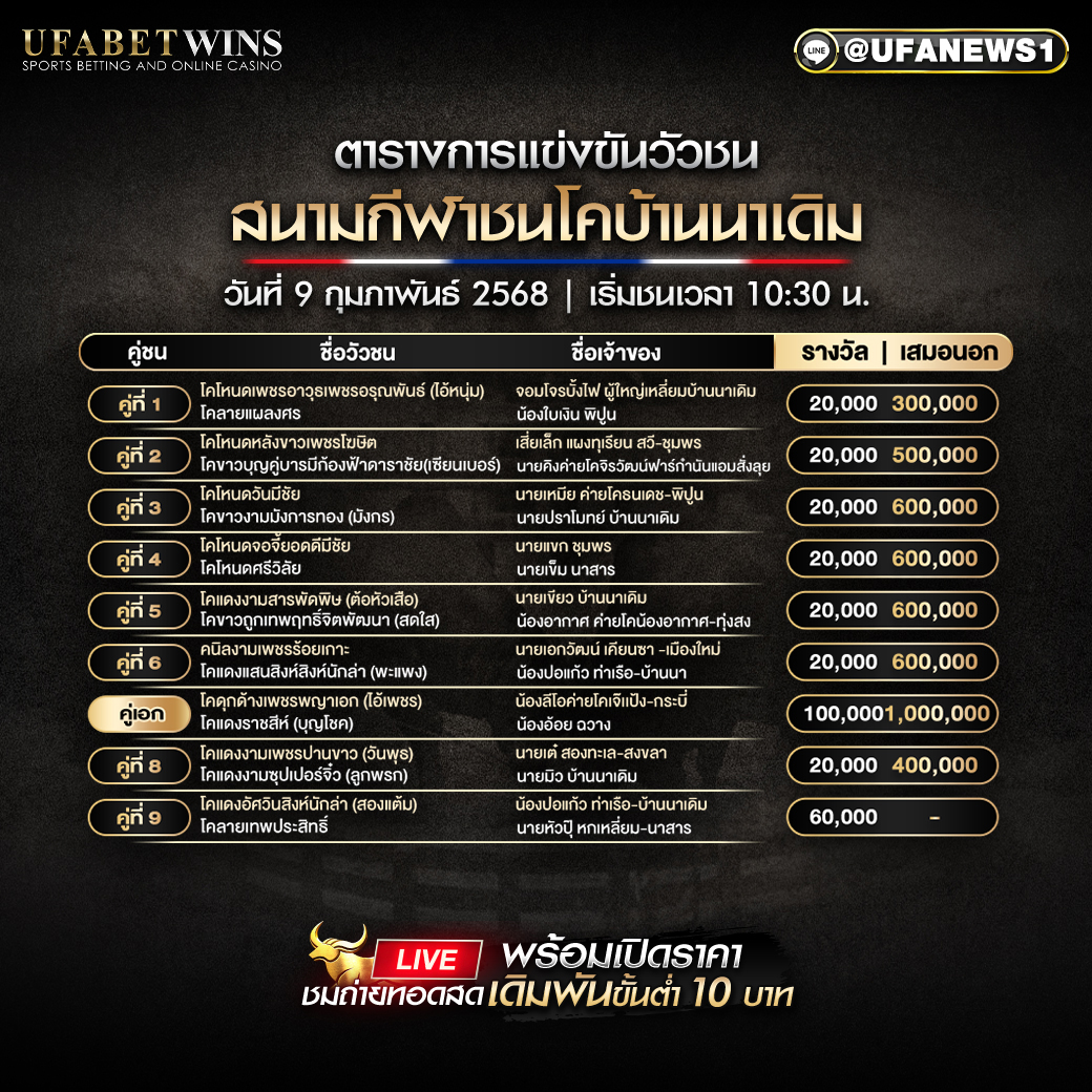 โปรแกรมวัวชน สนามกีฬาชนโคบ้านนาเดิม วันที่ 9 กุมภาพันธ์ 2568