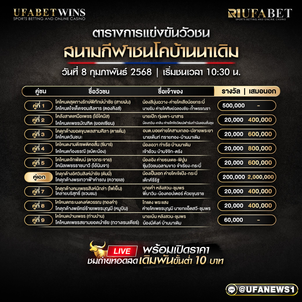 โปรแกรมวัวชน สนามกีฬาชนโคบ้านนาเดิม วันที่ 8 กุมภาพันธ์ 2568