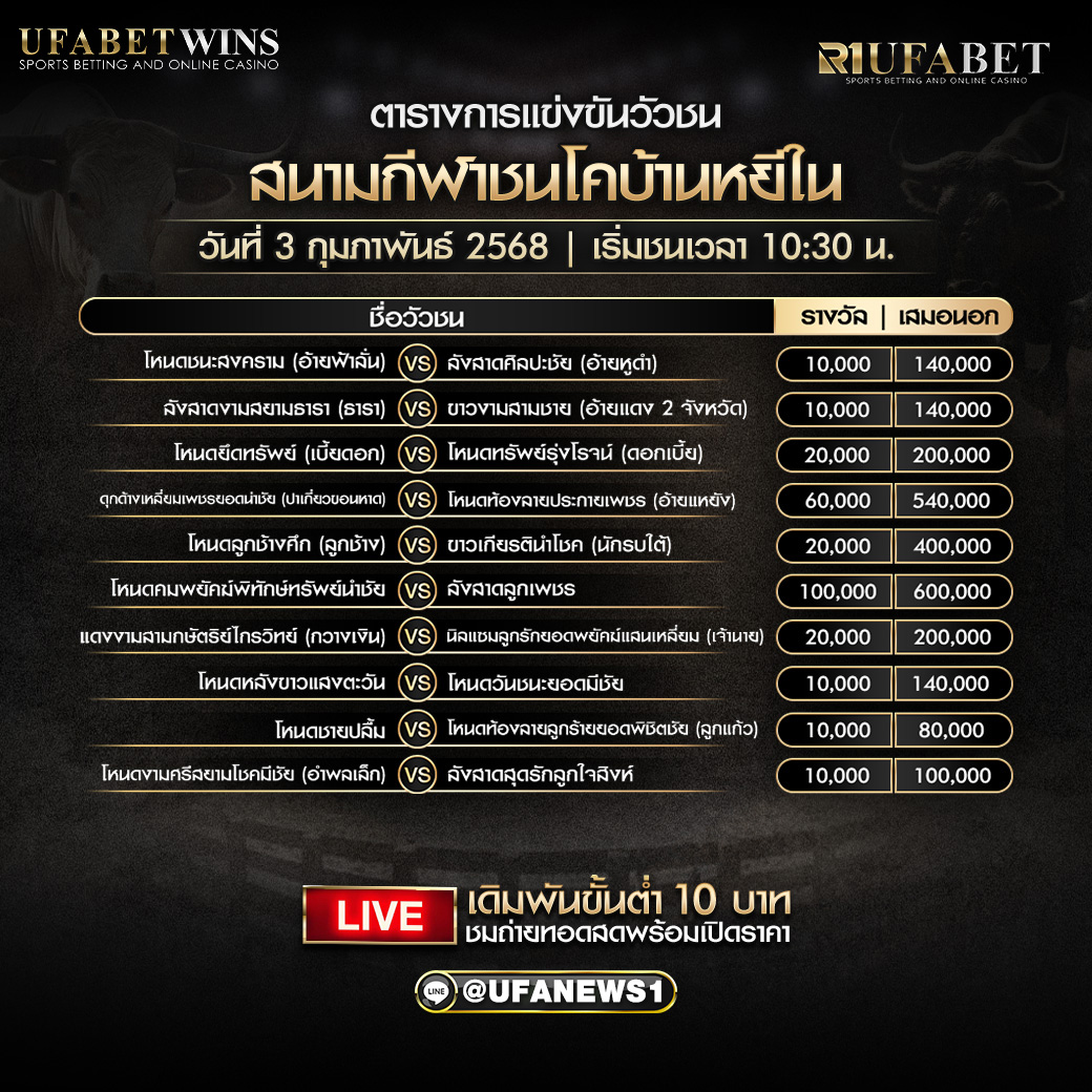  ข่าวสารวัวชน, ดูวัวชน, ดูวัวชนออนไลน์, ตารางการแข่งขันวัวชน, ถ่ายทอดสดวัวชน, ทีเด็ดวัวชน, วัวชน, วัวชนถ่ายทอดสด, วัวชนวันนี้, วัวชนสด, วัวชนแดนใต้, สนามกีฬาชนโคทุ่งสงชิตี้, สนามกีฬาชนโคบ้านควนธานี, สนามกีฬาชนโคบ้านหยีใน, สนามกีฬาชนโคสิงหนคร, สนามชนโคบ้านเสาธงสเตเดี้ยม, โปรแกรมวัวชน, โปรแกรมวัวชนวันนี้
