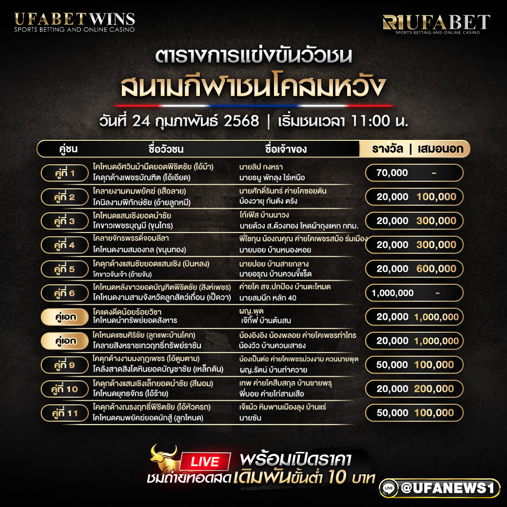 โปรแกรมวัวชน สนามกีฬาชนโคสมหวัง วันที่ 24/02/68