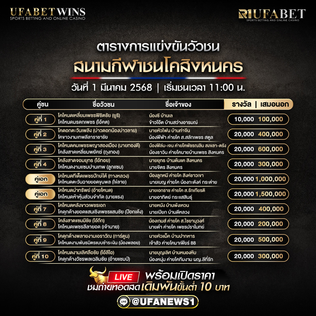 โปรแกรมวัวชน สนามกีฬาชนโคสิงหนคร วันที่ 01/03/68