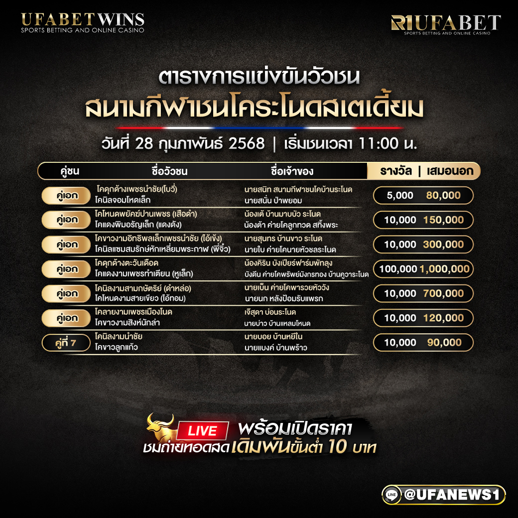 โปรแกรมวัวชน สนามกีฬาชนโคระโนดสเตเดี้ยม วันที่ 28/02/68