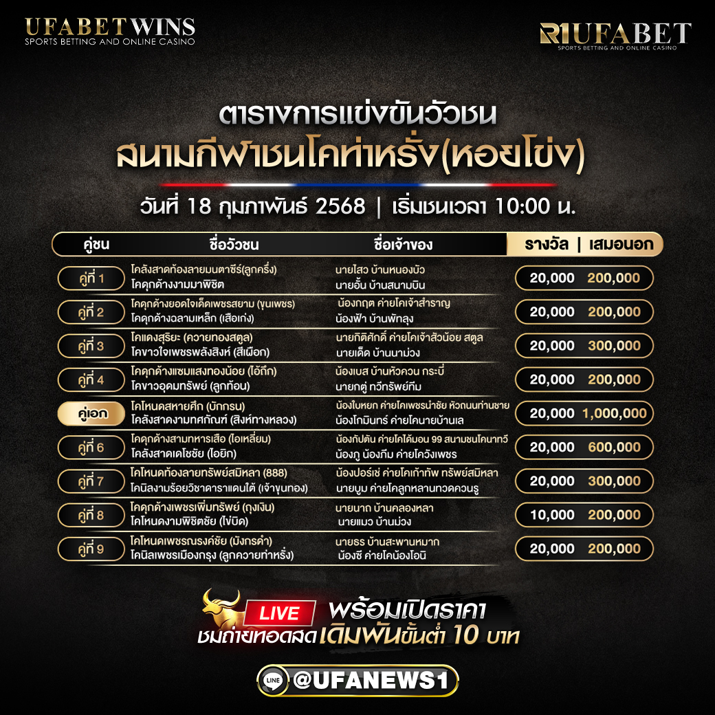 โปรแกรมวัวชน สนามกีฬาชนโคท่าหรั่ง(หอยโข่ง) วันที่ 17/02/68