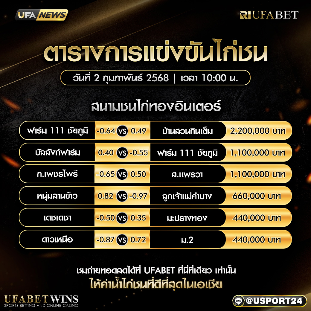 โปรแกรมการแข่งขันไก่ชน วันที่ 2 กุมภาพันธ์ 2568